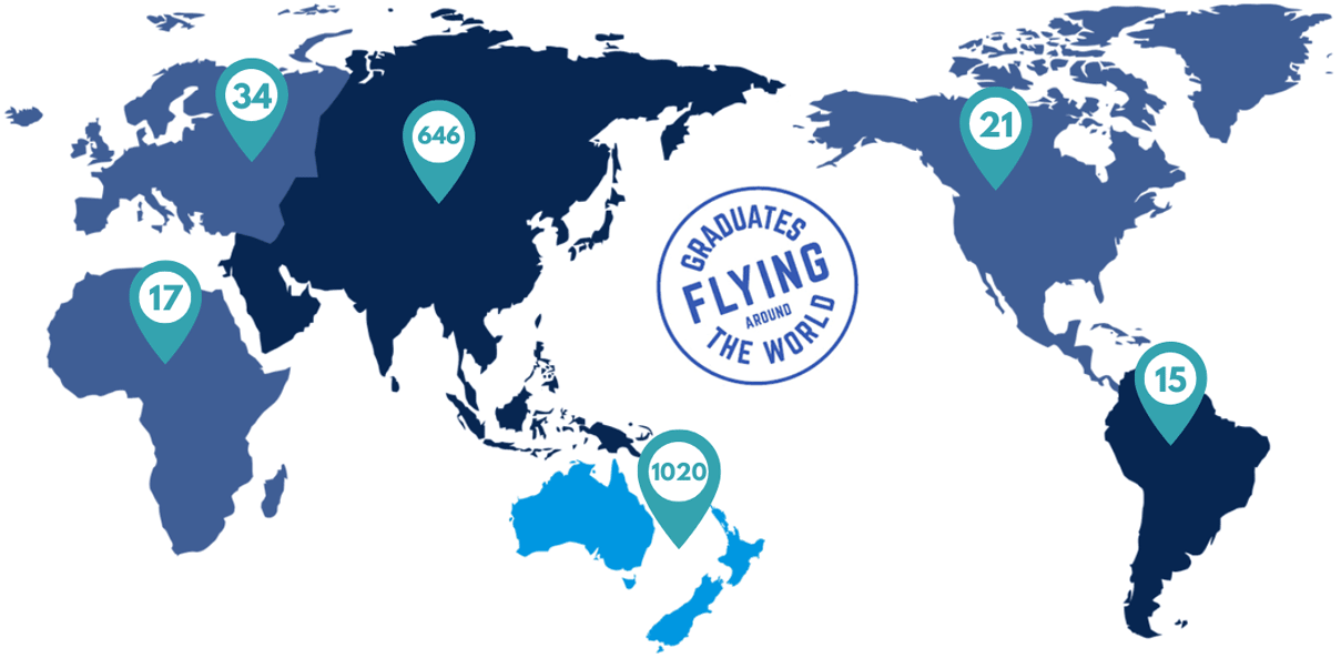 Graduates flying around the world